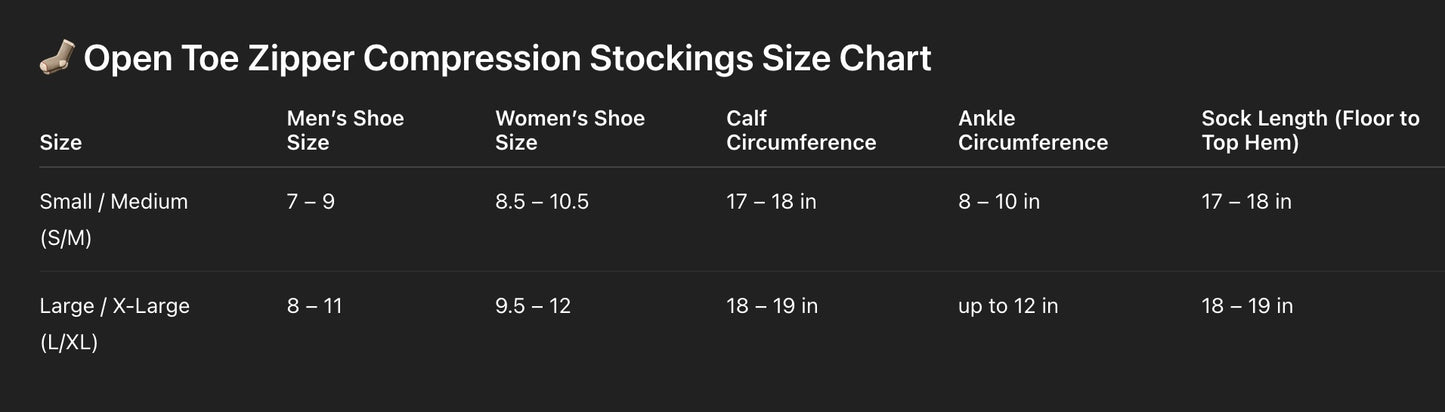 EasyZip Open Toe Copper Infused Compression Stockings